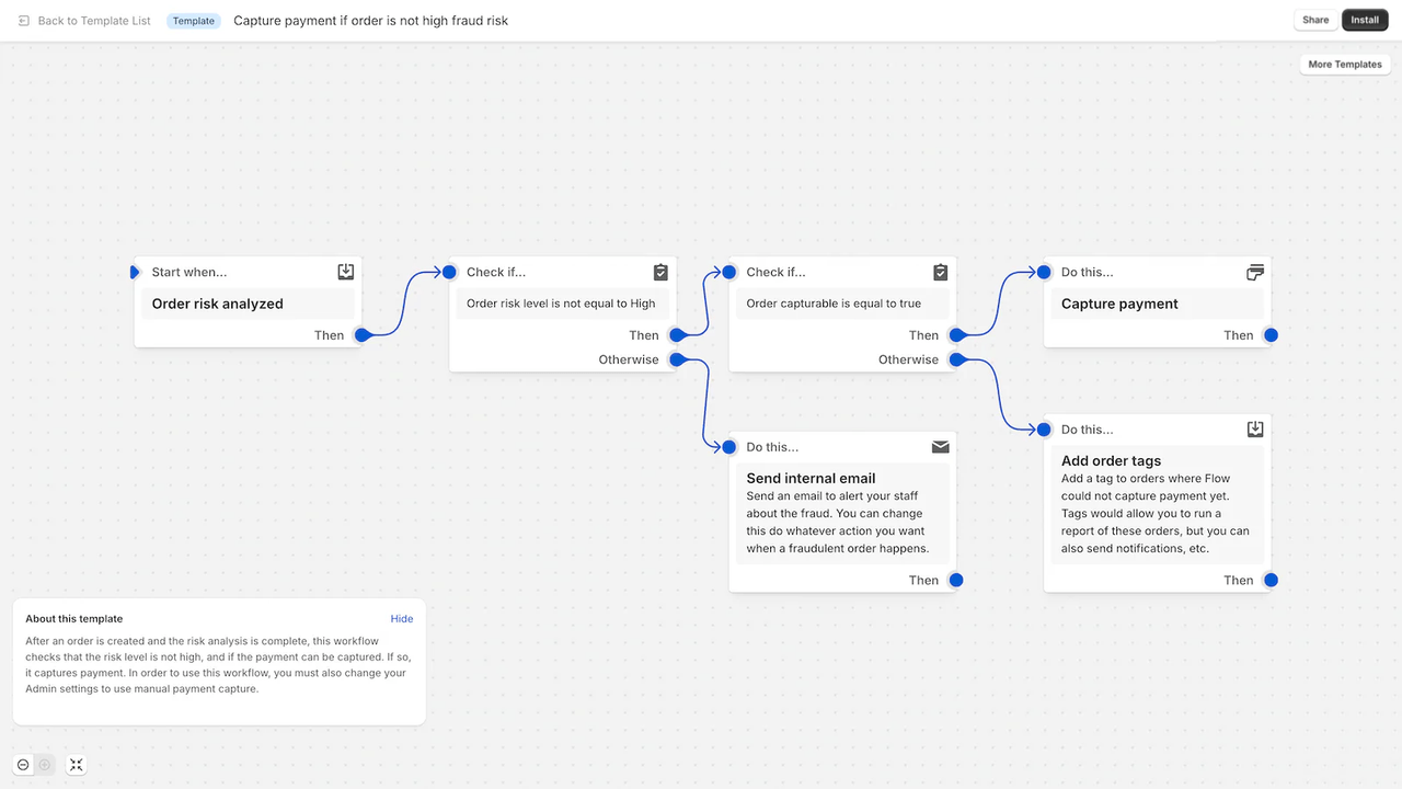 Shopify Flowのワークフロー設定画面